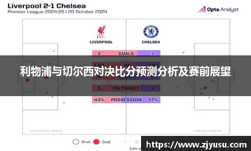 利物浦与切尔西对决比分预测分析及赛前展望